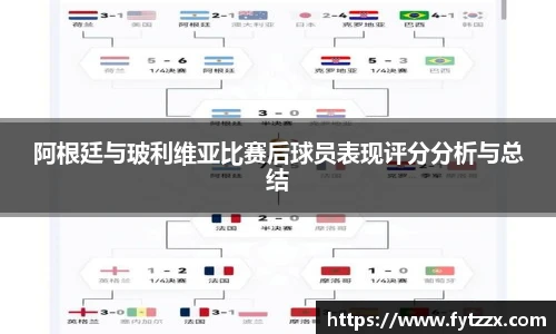 阿根廷与玻利维亚比赛后球员表现评分分析与总结
